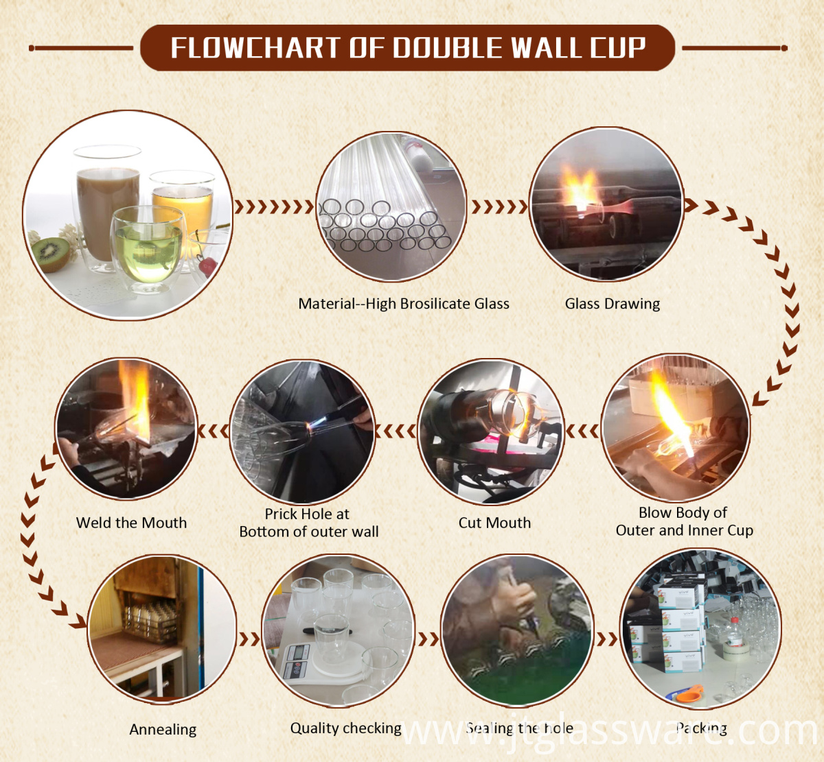 Glass Coffee Cup Glass Coffee Cup
